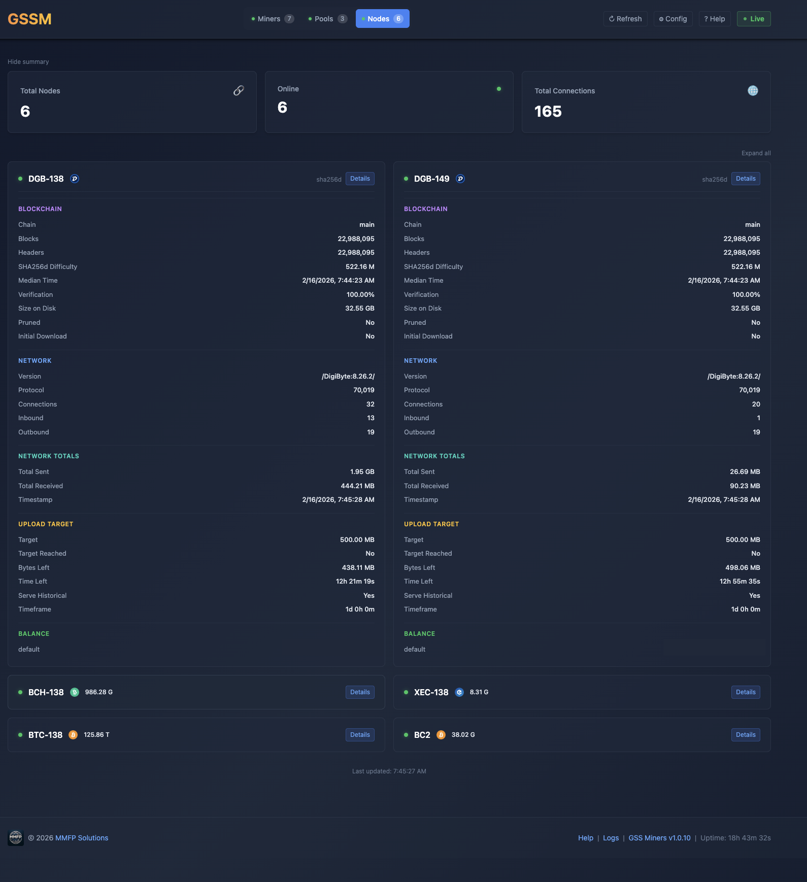 Nodes Dashboard - Multi-node monitoring