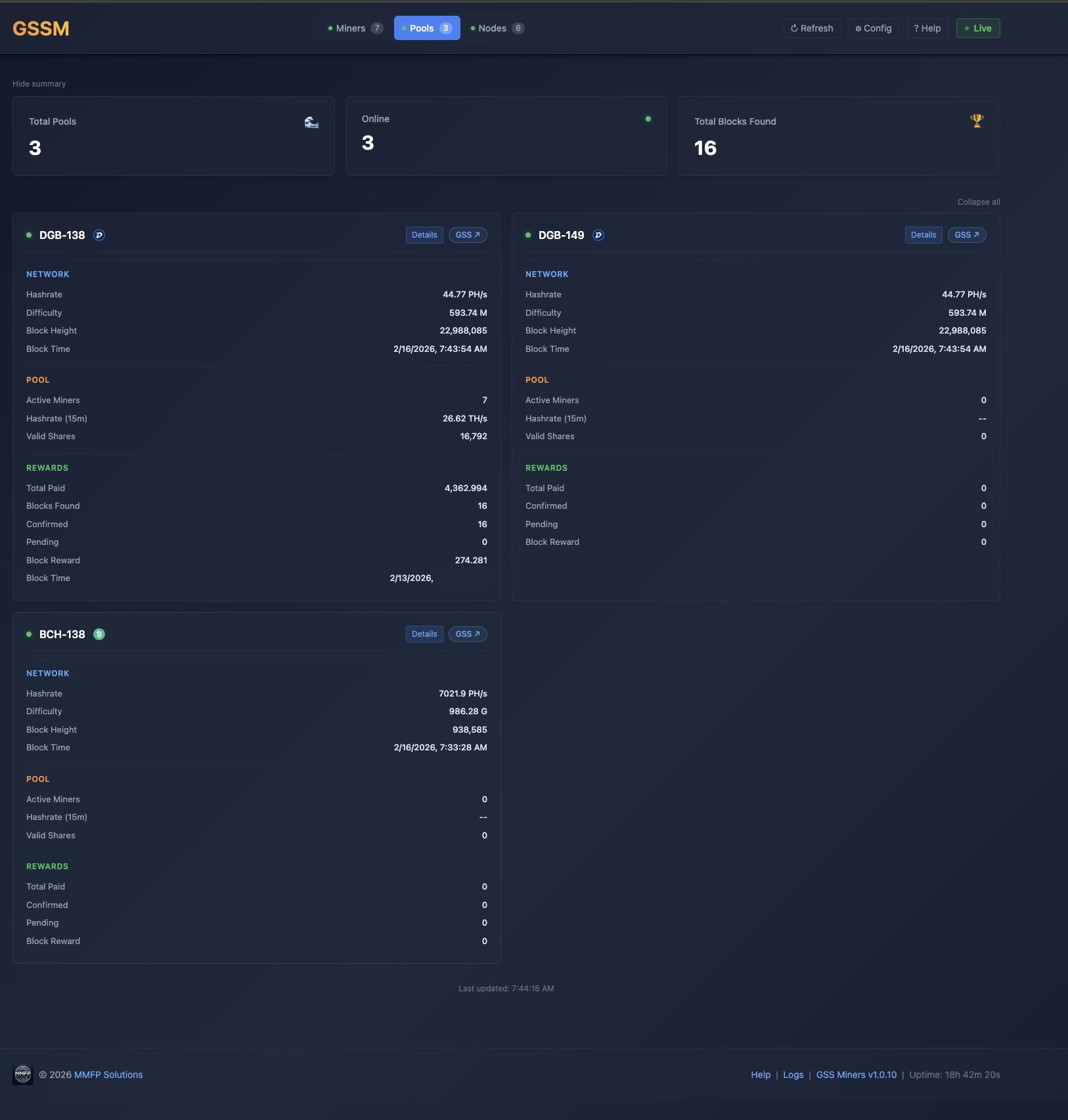 Pool Dashboard - Pool performance overview